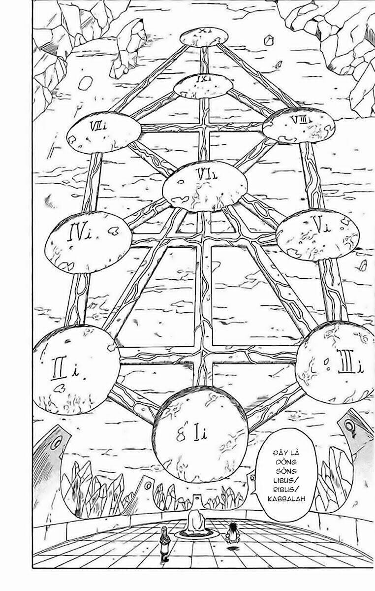 Cuộc Phiêu Lưu Của Quỷ Satan: Chapter 25