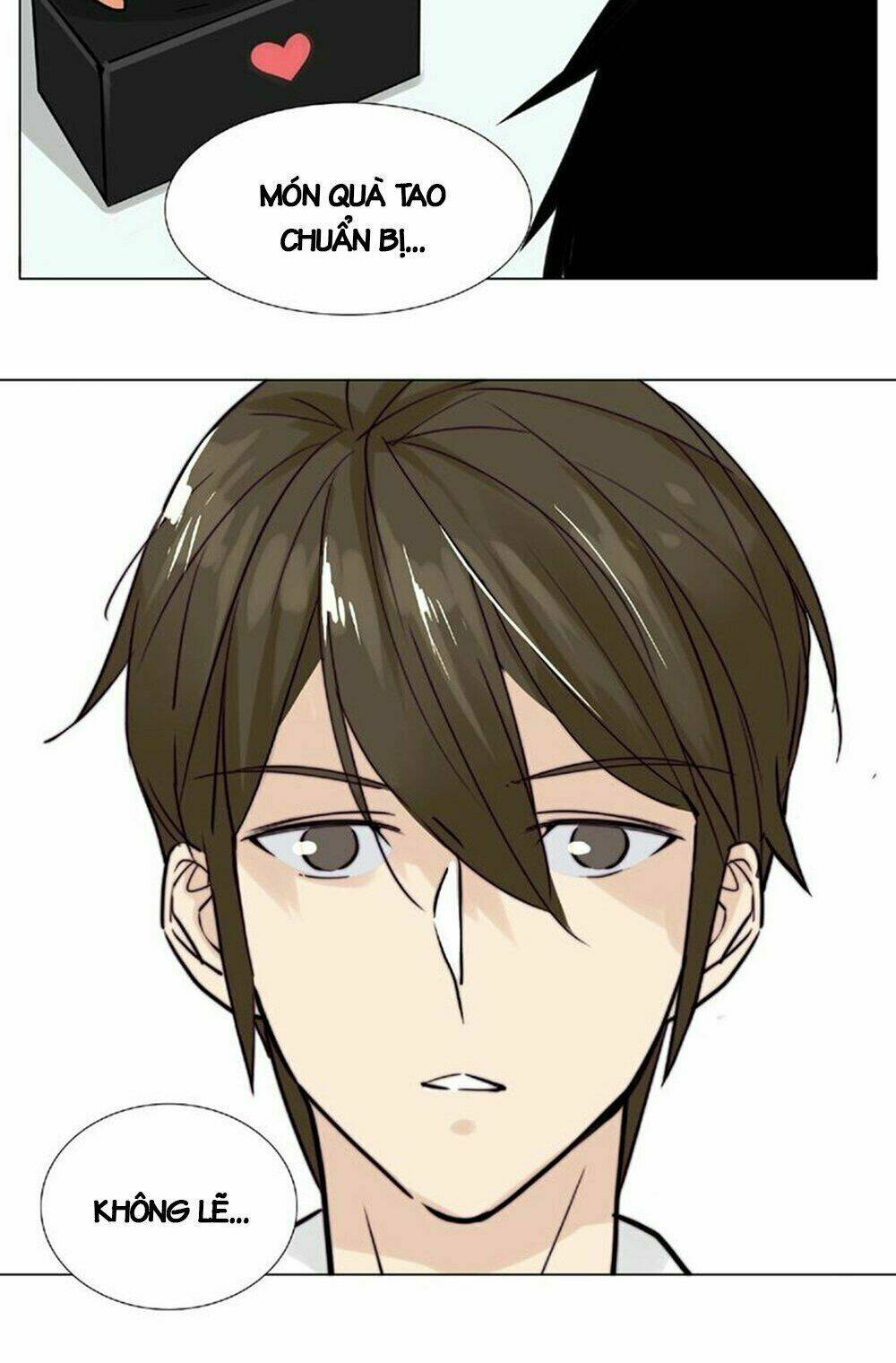 Tình Yêu Chớp Nhoáng: Chapter 86.5