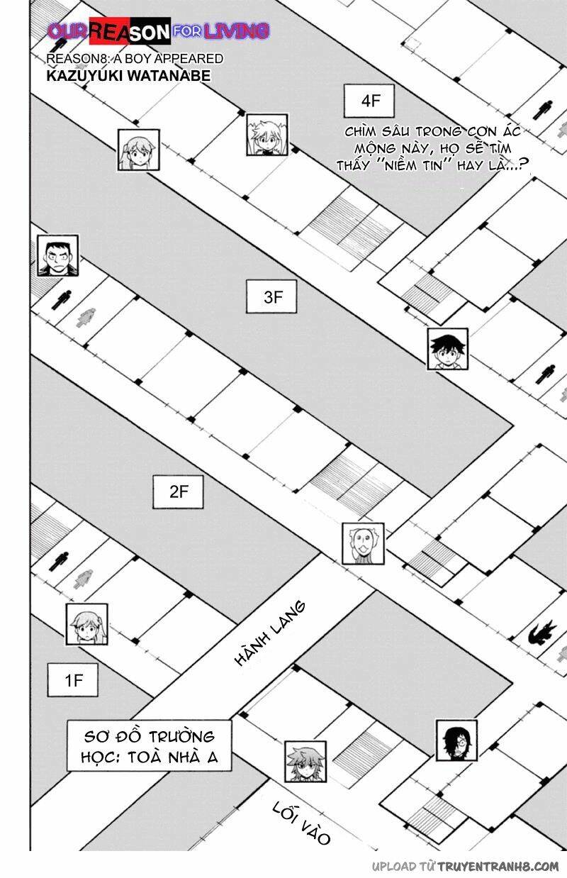 Our Reason For Living: Chapter 8