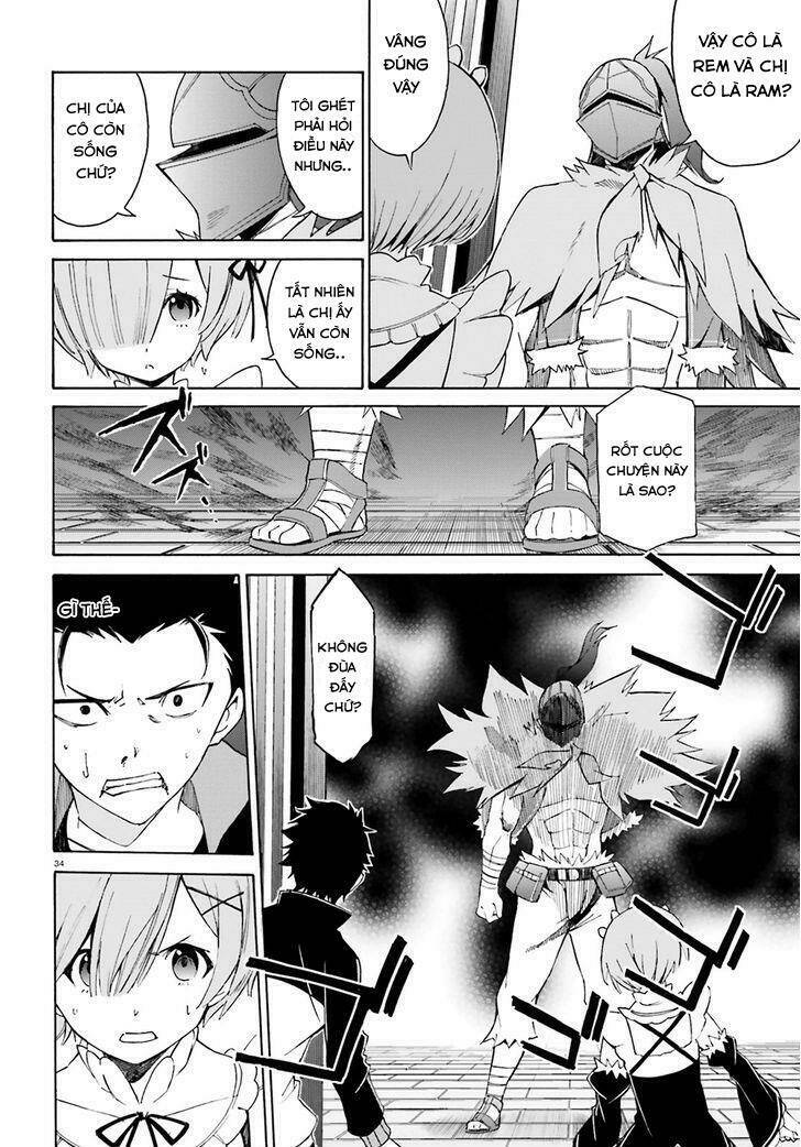 Tái Sinh Tân Thế Giới: Chapter 16