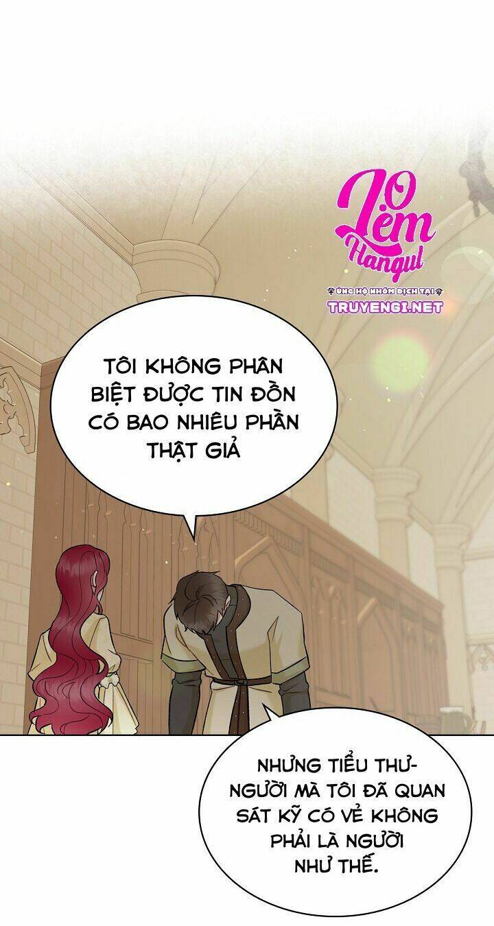 Kẻ Tạo Ra Nữ Phản Diện: Chapter 42