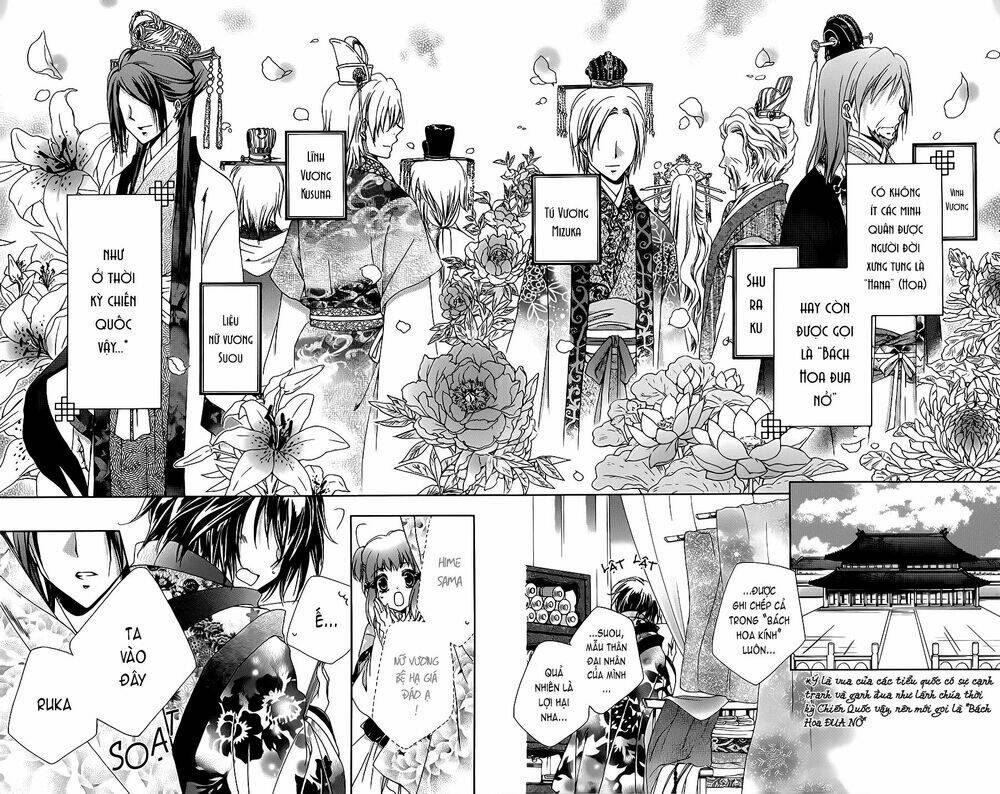 Hyakka Mangekyou: Chapter 1