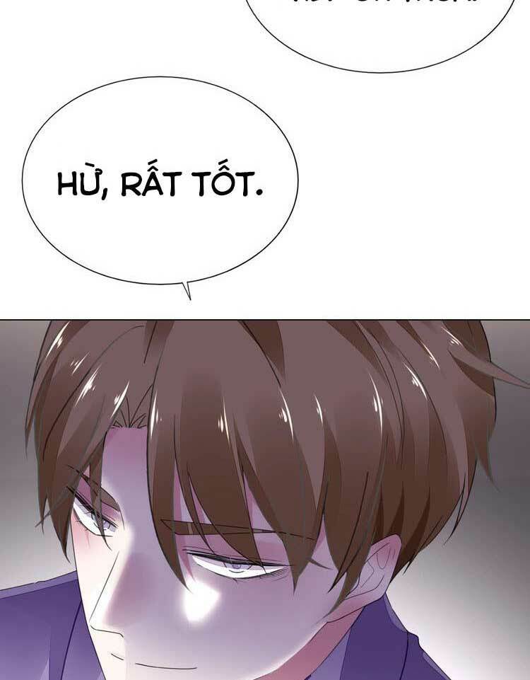 Điều Ước Sủng Ái Bất Bình Đẳng: Chapter 77.2