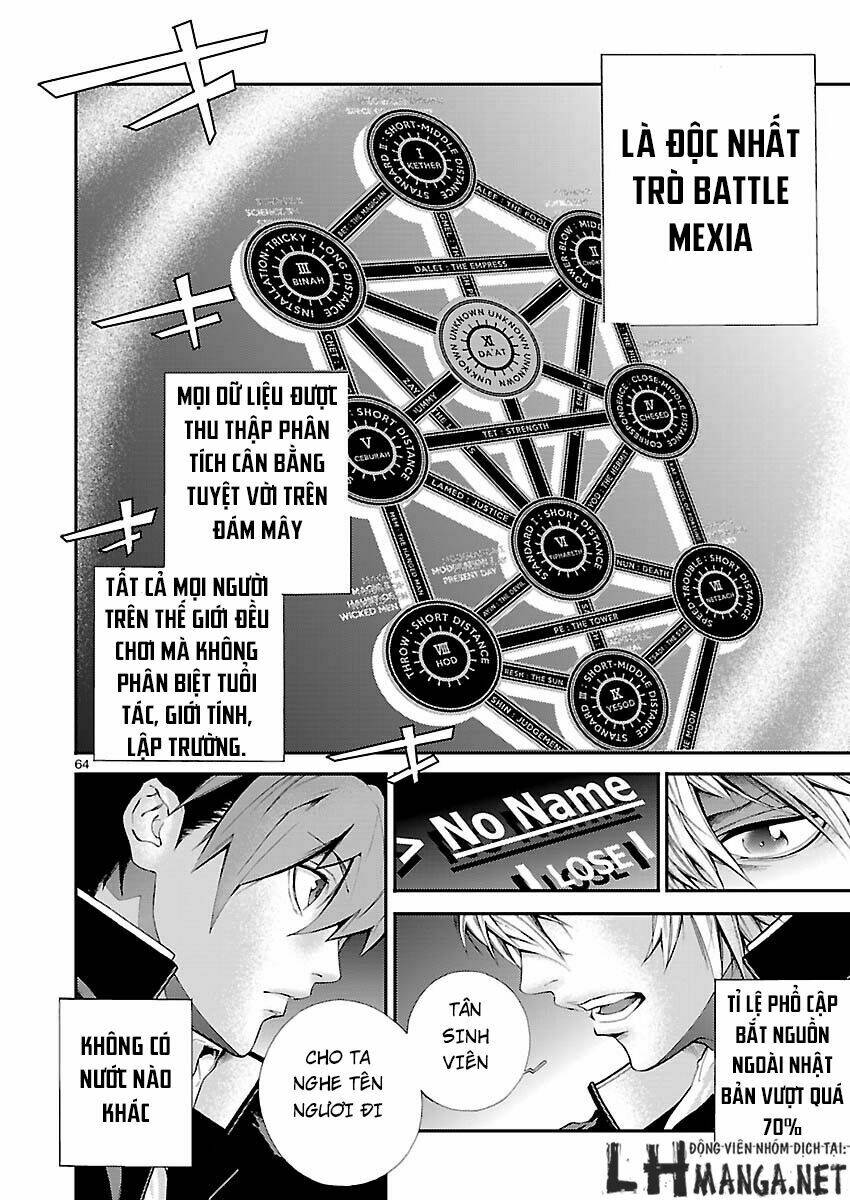 Battle Mexia: Chapter 1