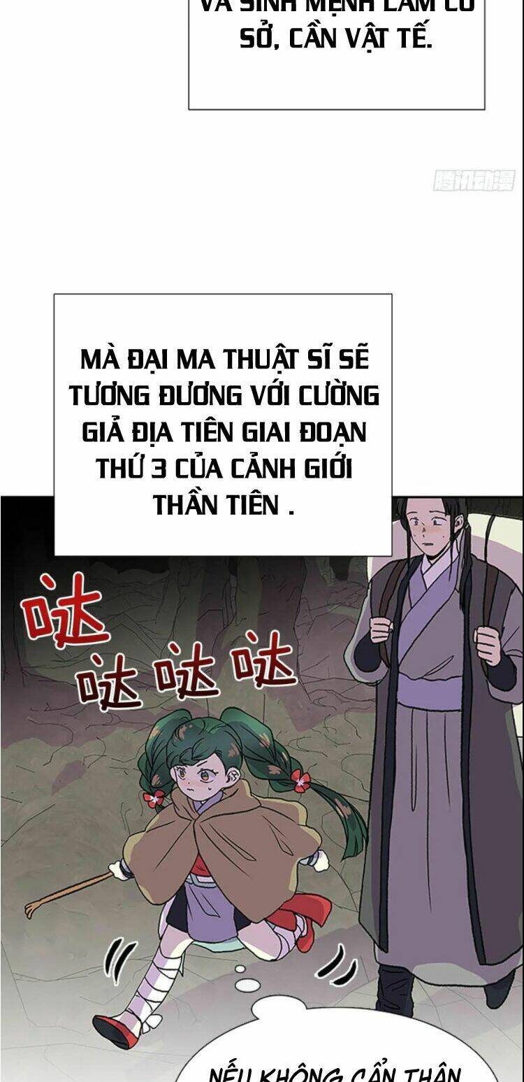 Học Sĩ Tái Sinh: Chapter 151
