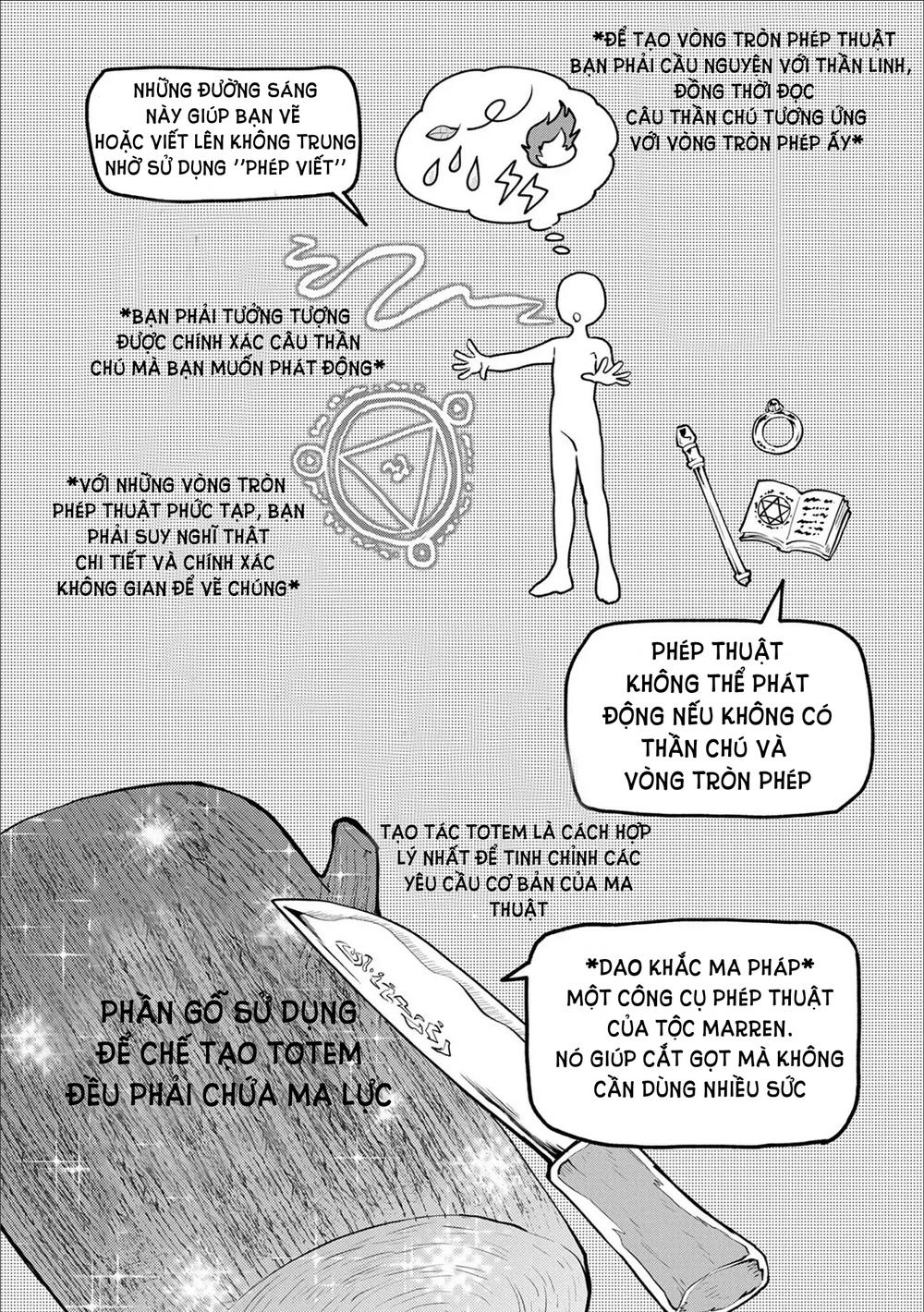 Saikyou Juzoku Tensei: Cheat Majutsushi No Slow Life: Chapter 1.1