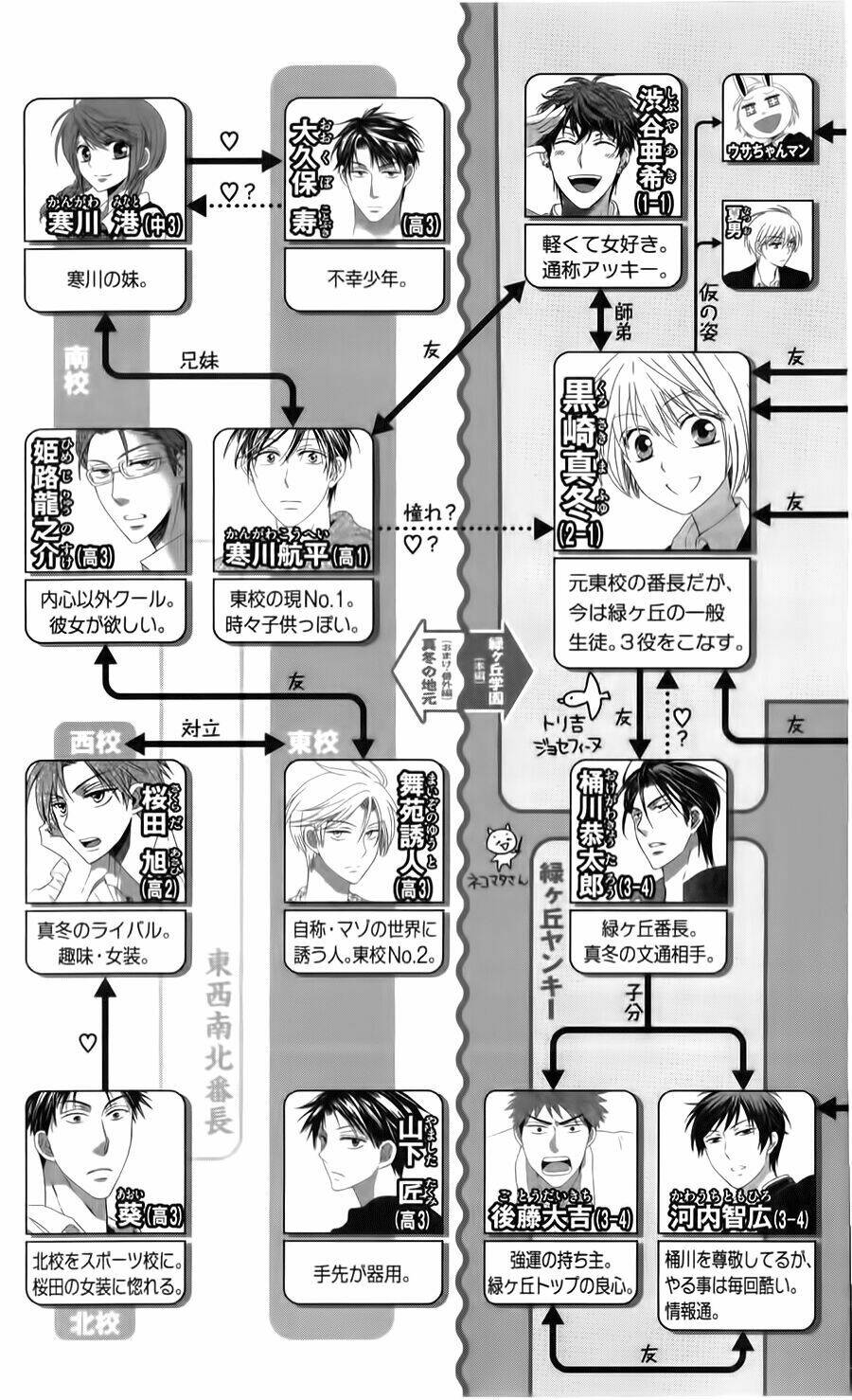 Thầy Giáo Của Tôi: Chapter 104