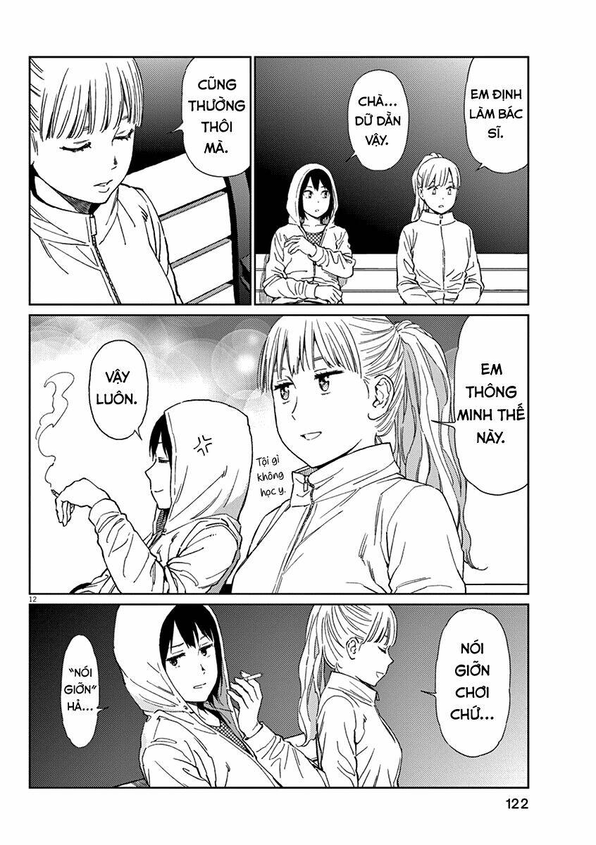 Stretch: Chapter 22