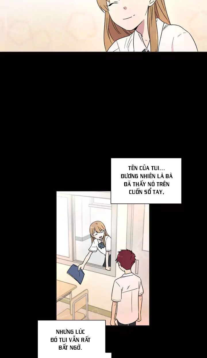 …”Một Sự Thật Khá Khó Chịu.”: Chapter 29