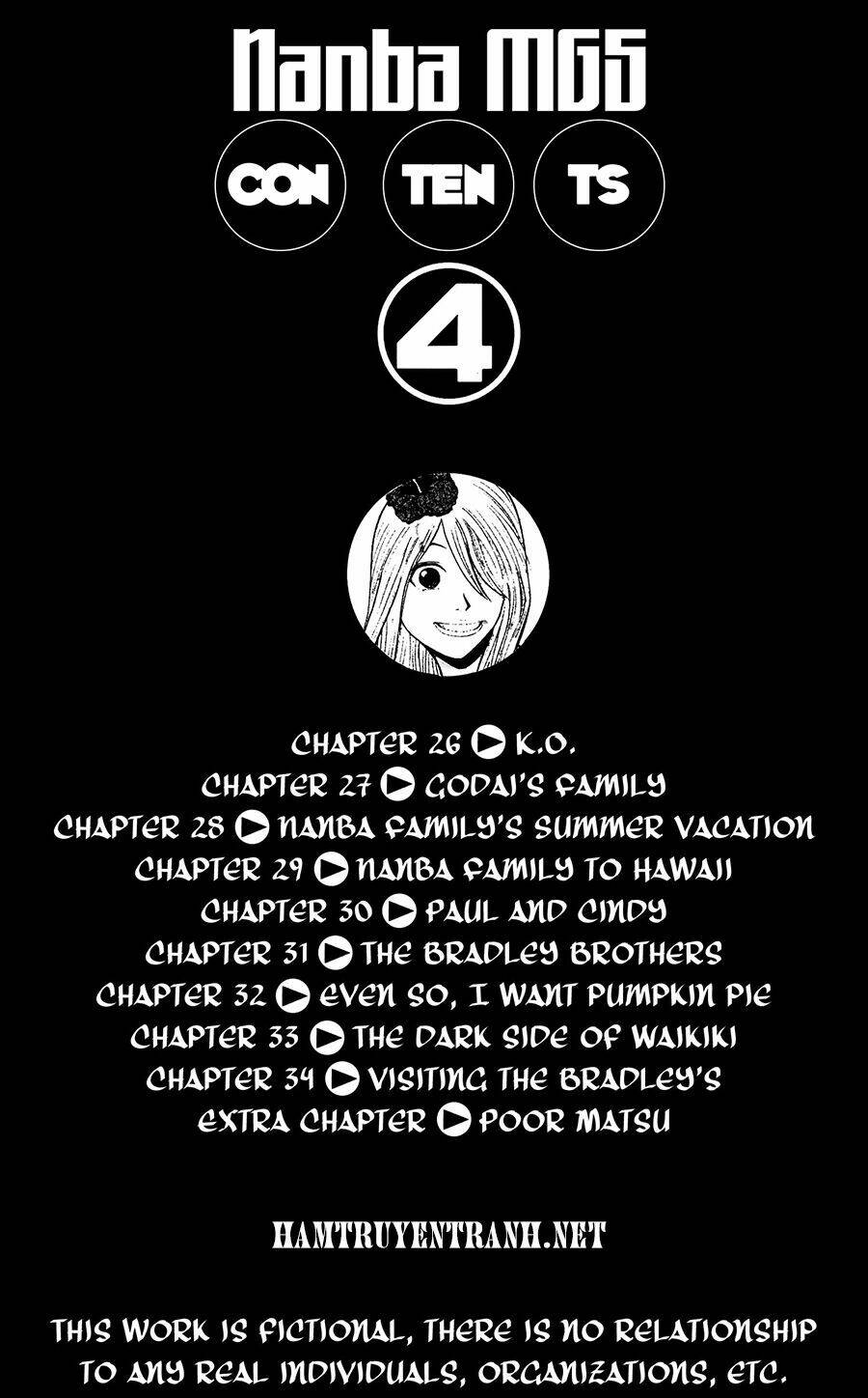 Nanba Mg5: Chapter 26