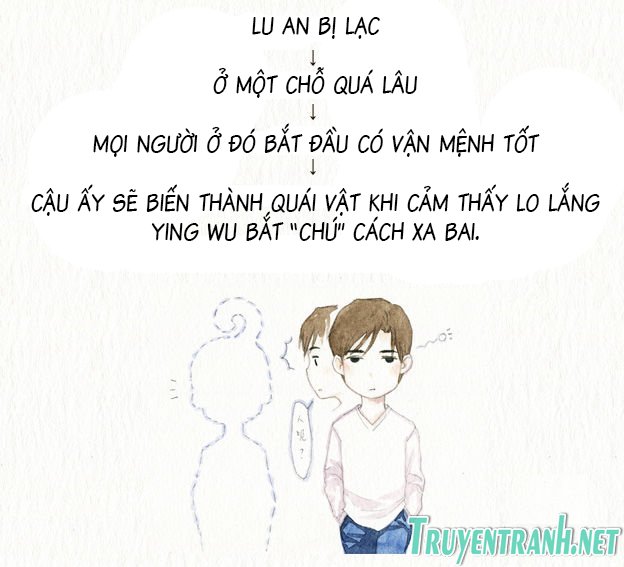 Cuộc Sống Hiện Đại Của Yêu Quái Bất Tử: Chapter 3.2