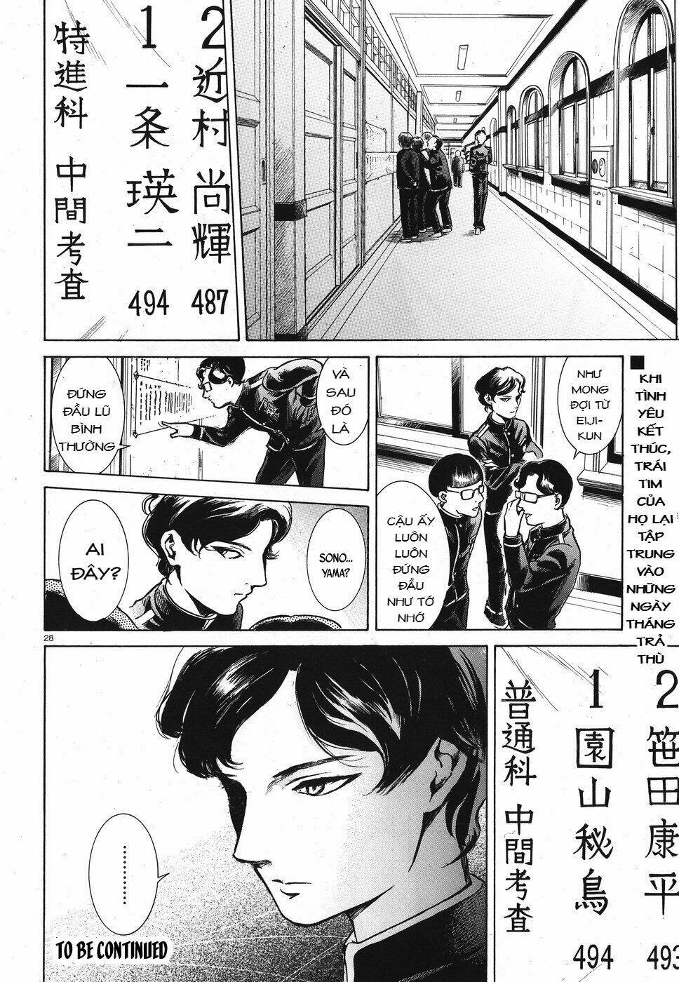 Migi To Dali: Chapter 17