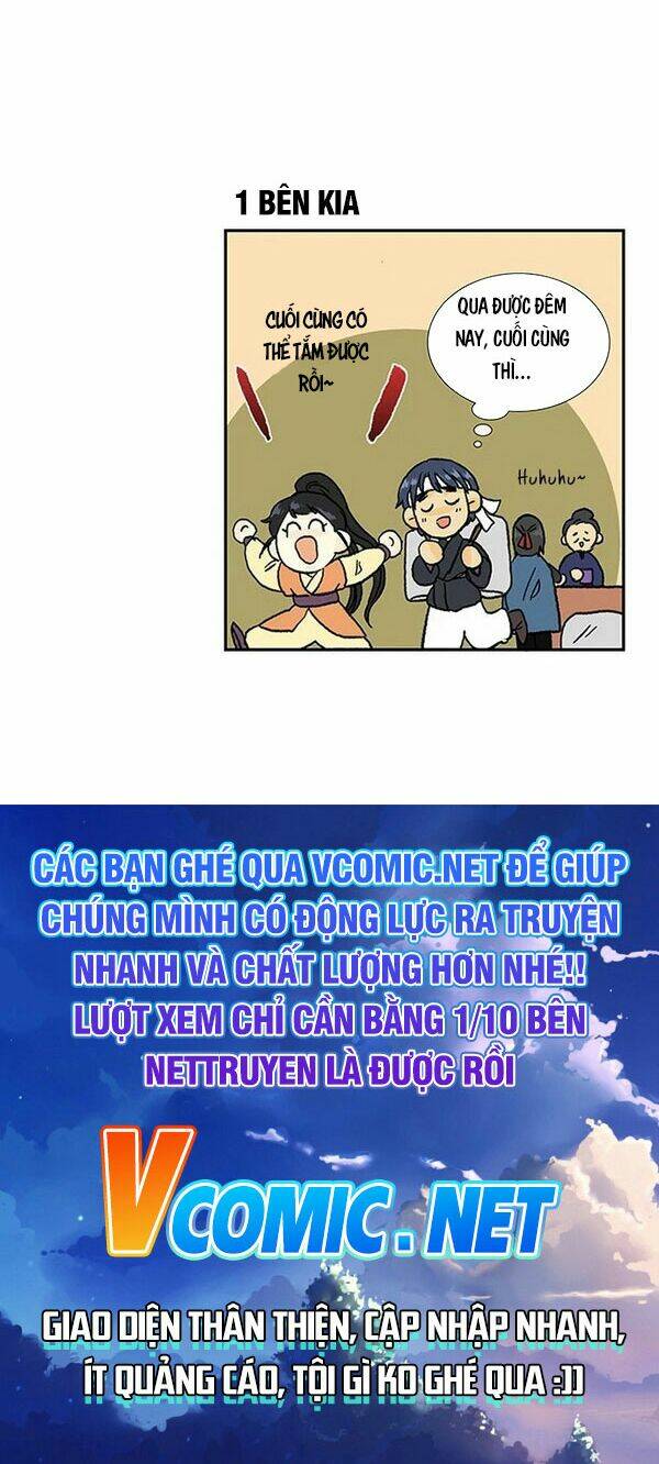 Học Sĩ Tái Sinh: Chapter 137.5