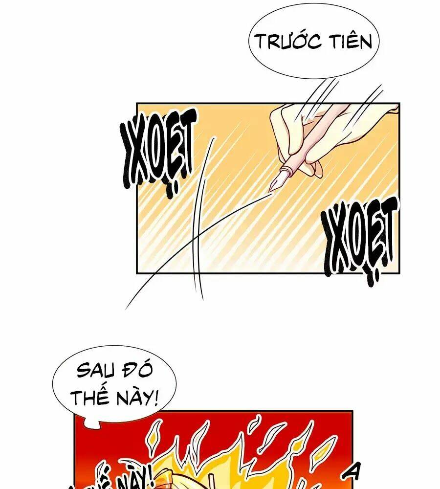 Kế Hoạch Sống Còn Của Công Chúa Nữ Phụ: Chapter 3