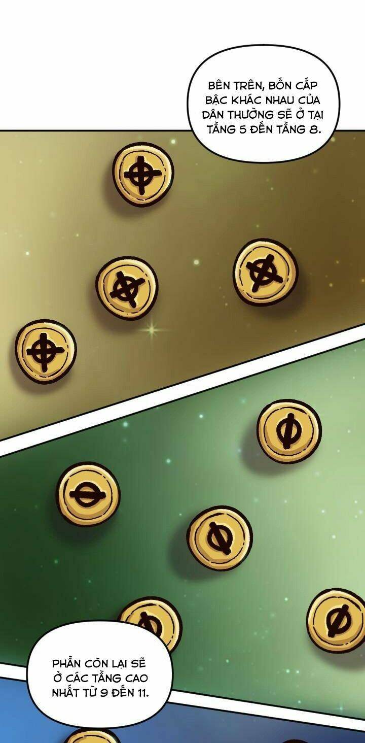 Nô Lệ Nghịch Thiên: Chapter 58