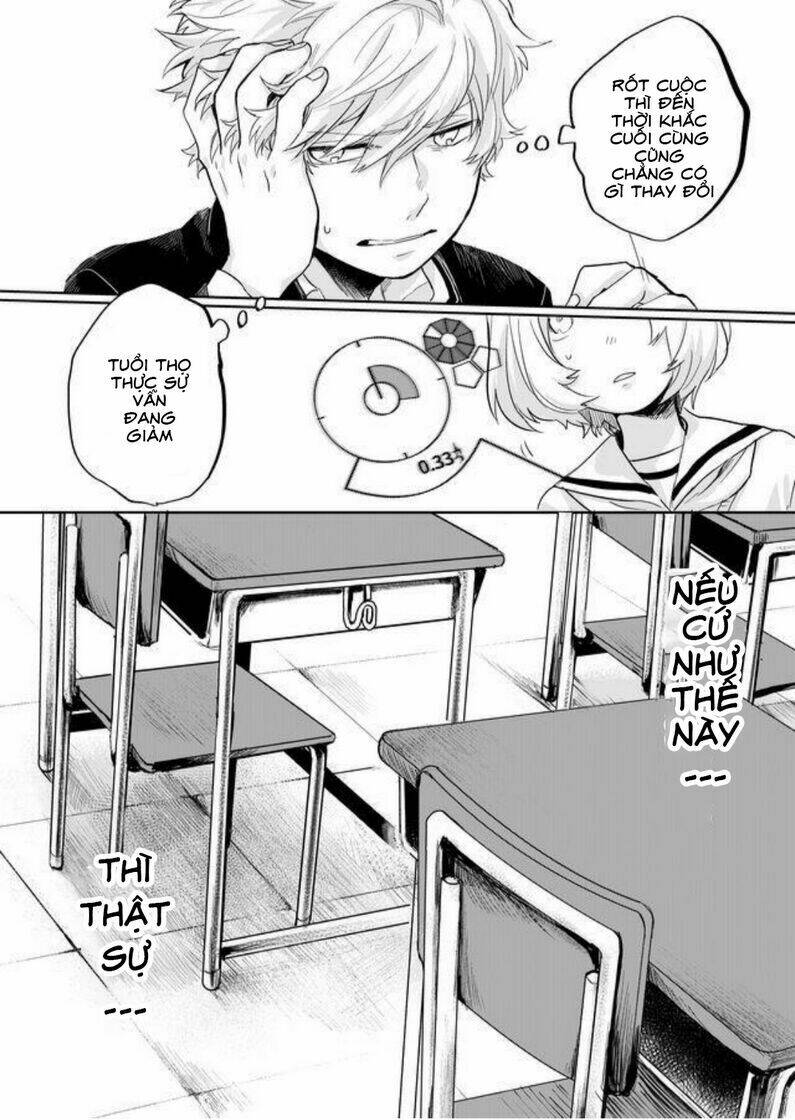 Memento Memori: Chapter 7