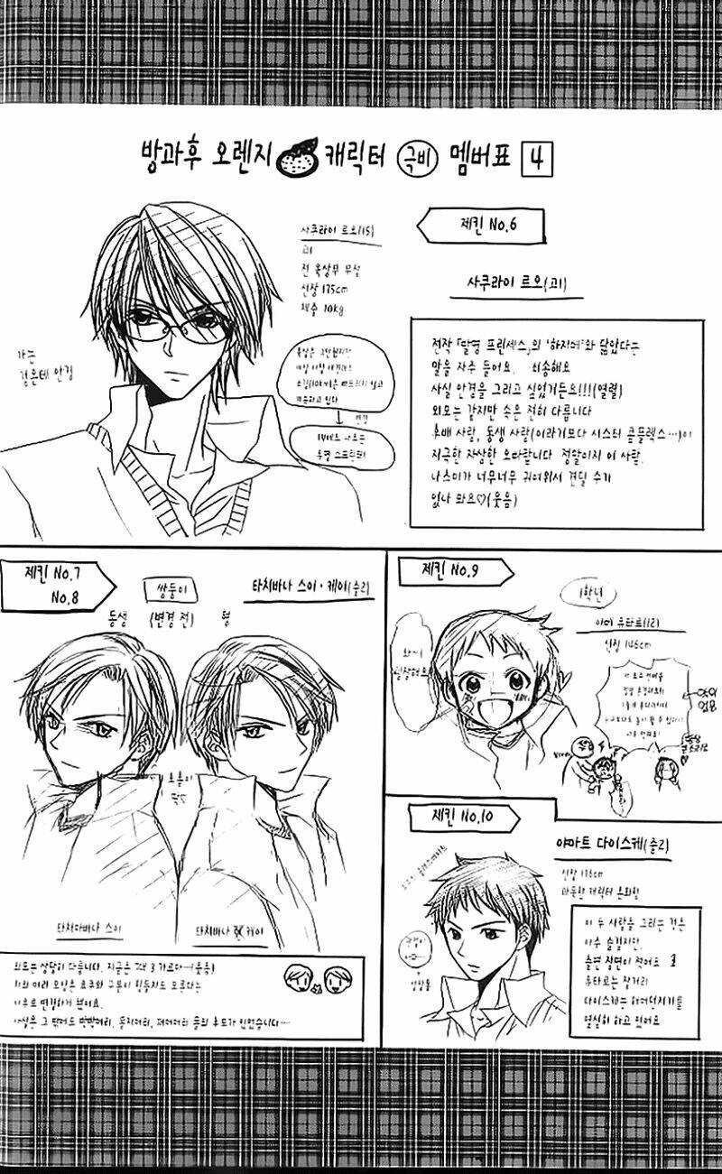 Houkago Orange: Chapter 4