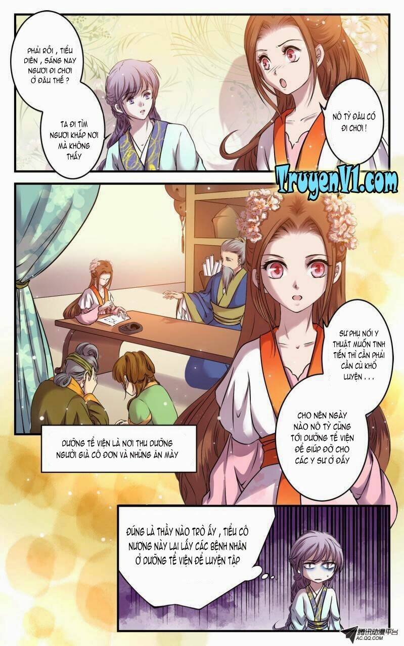 Làm Vương Gia Không Dễ: Chapter 8.1