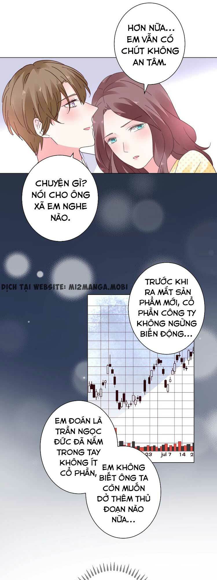 Điều Ước Sủng Ái Bất Bình Đẳng: Chapter 43