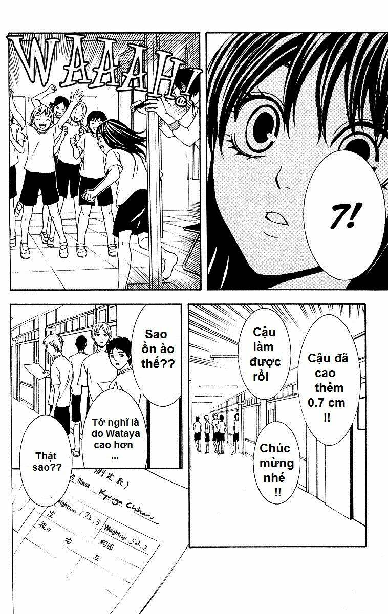 Mayonaka No Ariadone: Chapter 2