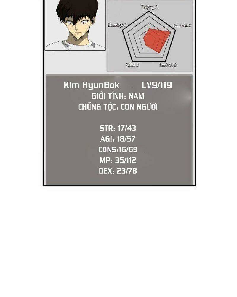 Ngôi Nhà Kết Nối Với Hầm Ngục: Chapter 8