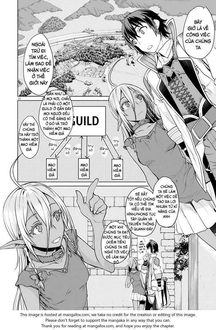 Xuyên Không Với Chế Độ Godmode: Chapter 1.5