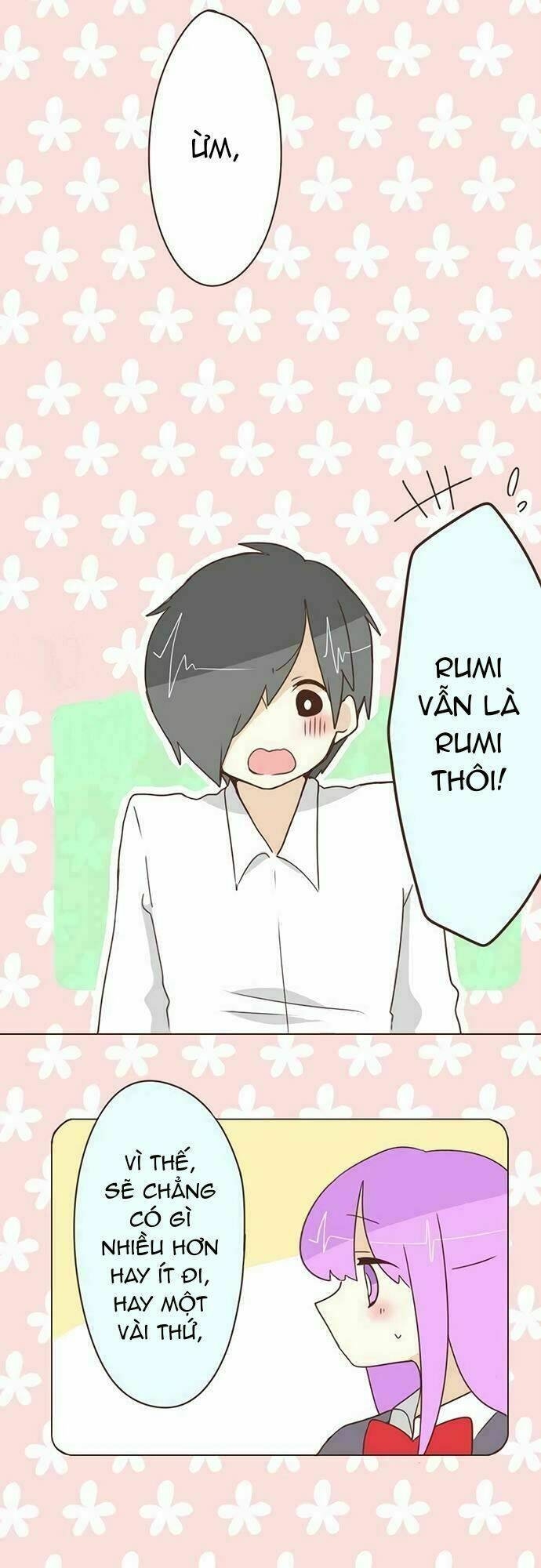 Ike Loli: Chapter 10.5