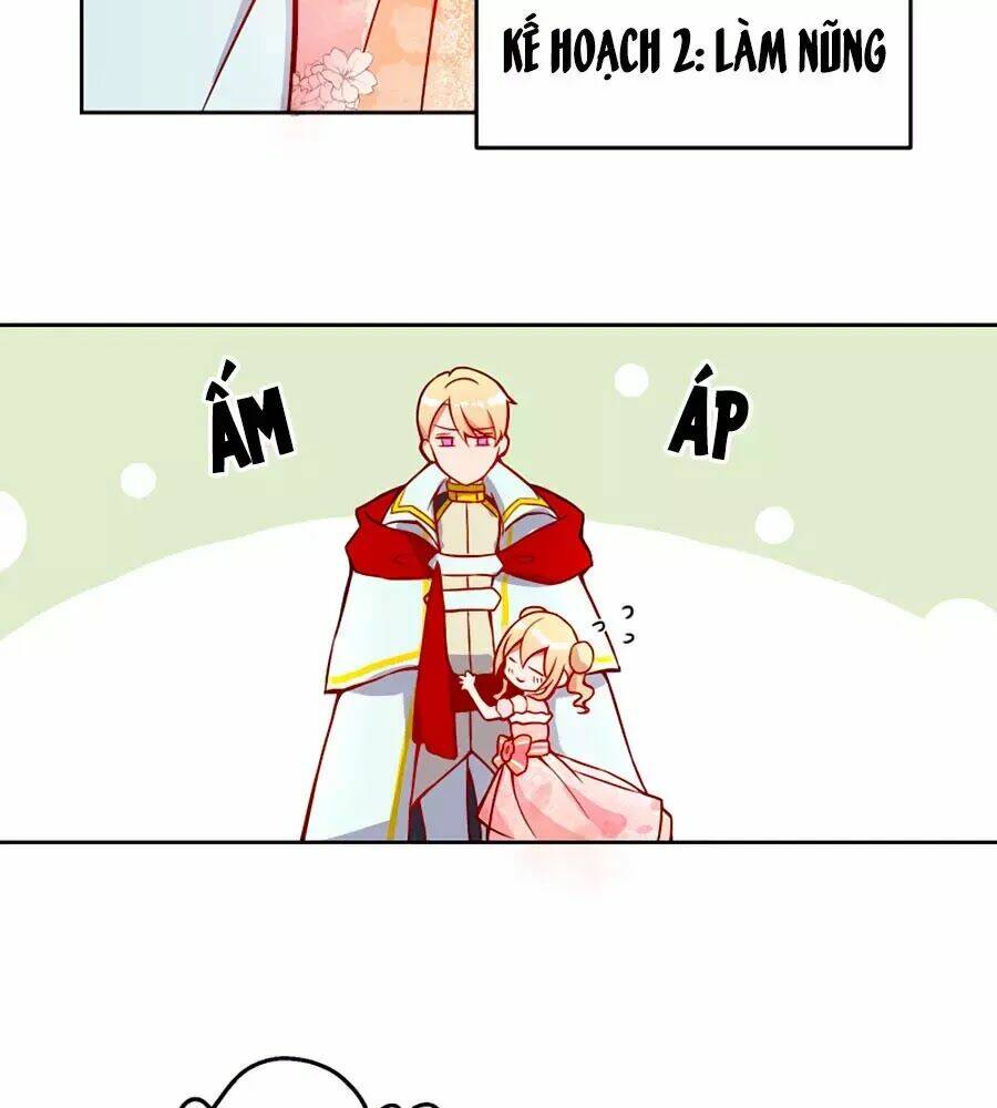 Kế Hoạch Sống Còn Của Công Chúa Nữ Phụ: Chapter 10