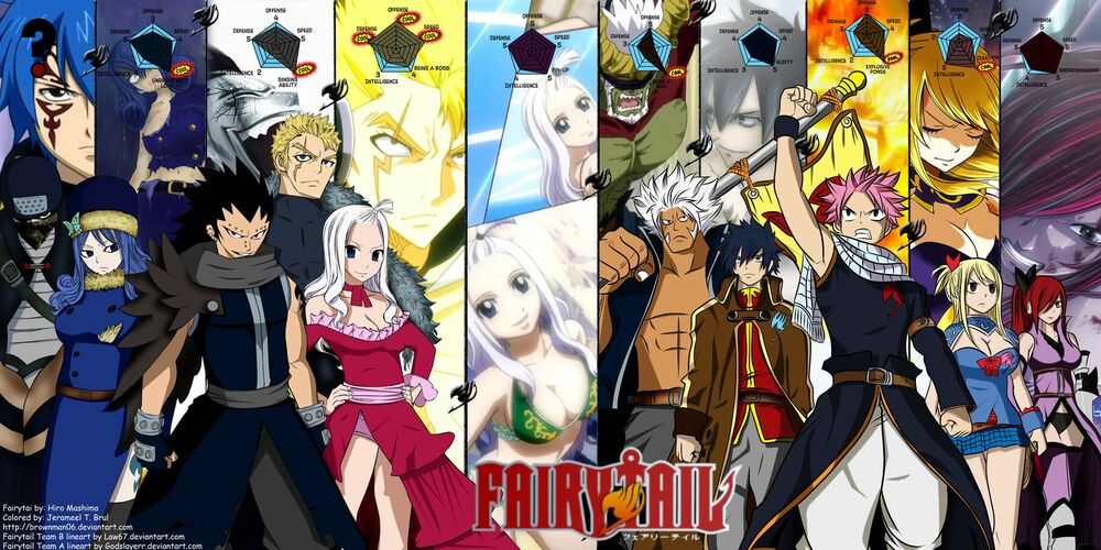 Hội Pháp Sư Nổi Tiếng: Chapter 282