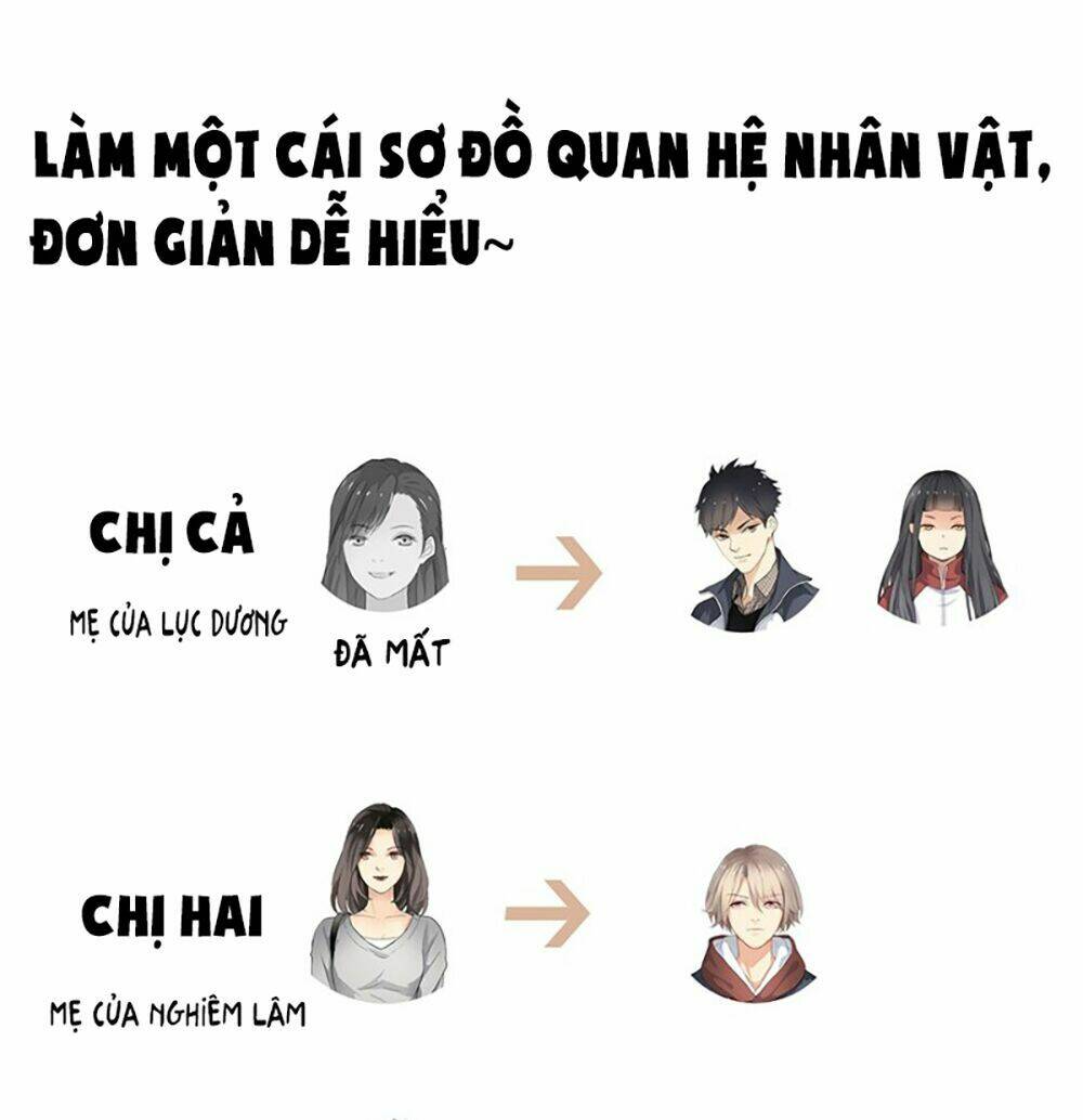 Thiếu Niên Rắc Rối: Chapter 6