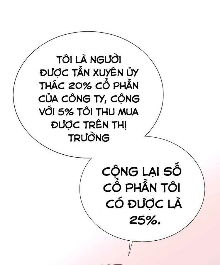 Điều Ước Sủng Ái Bất Bình Đẳng: Chapter 128.1