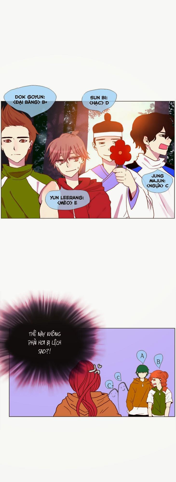Flow: Chapter 17