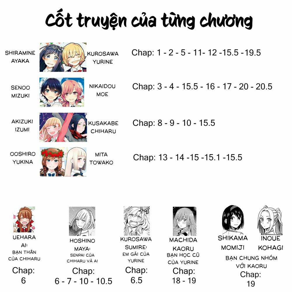 A Kiss And A White Lily: Chapter 19.5