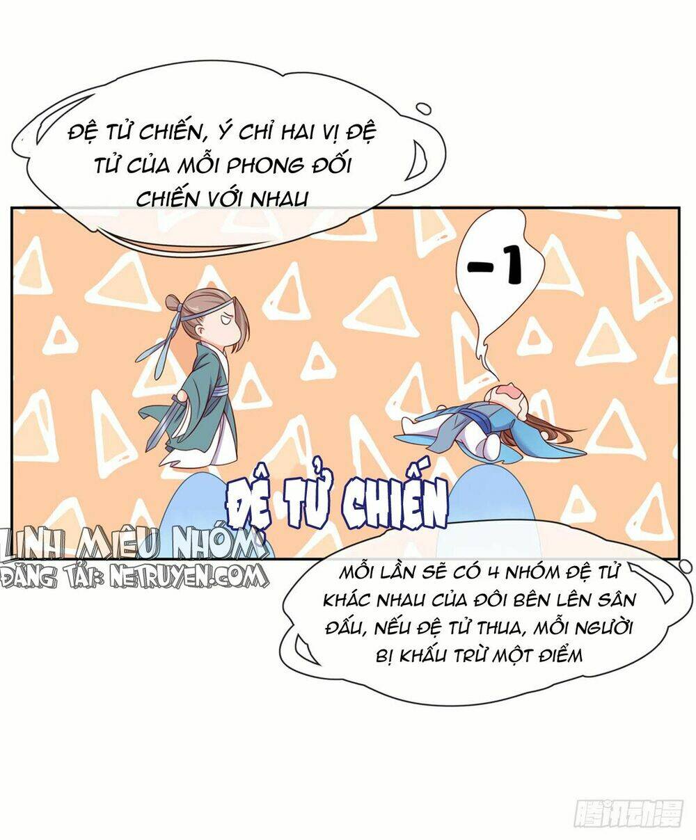 Vương Phi Tu Tiên: Đối Kháng Ma Vương: Chapter 6