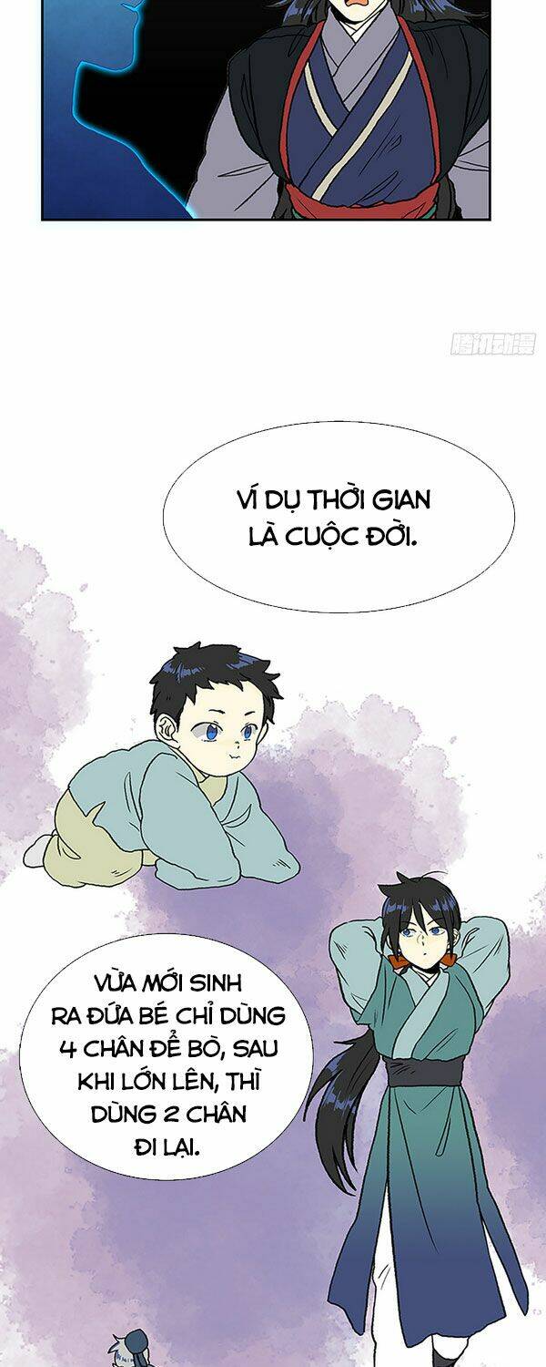 Học Sĩ Tái Sinh: Chapter 140