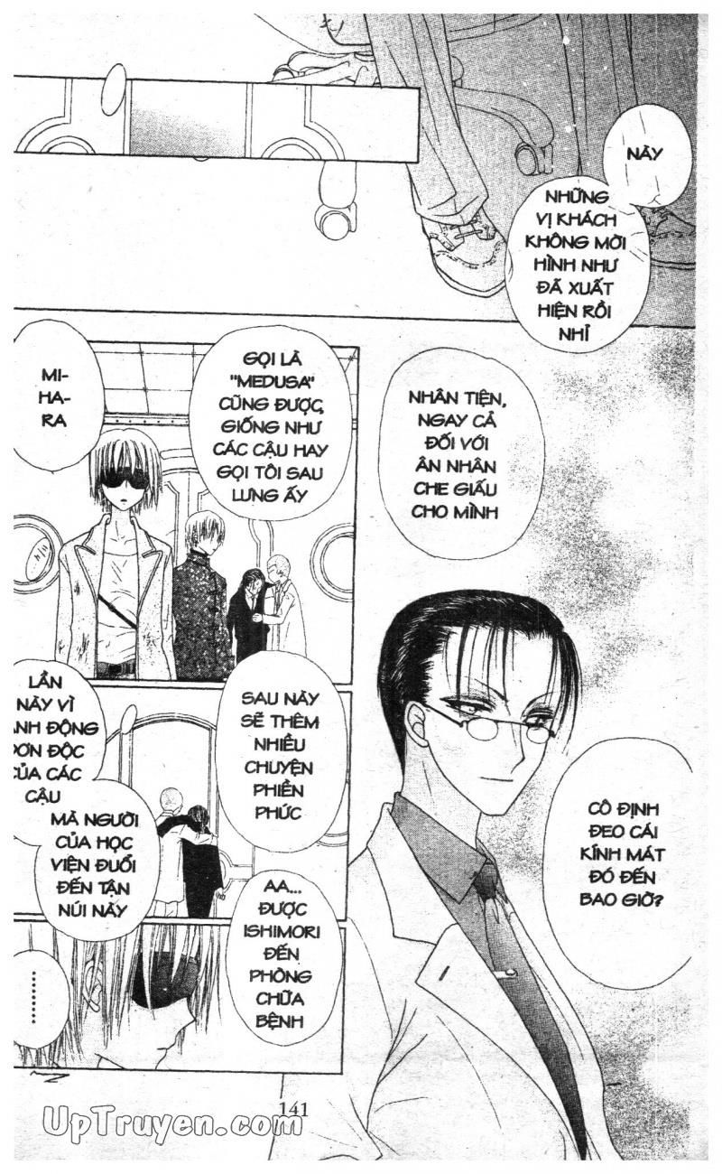 Học Viện Alice: Chapter 35