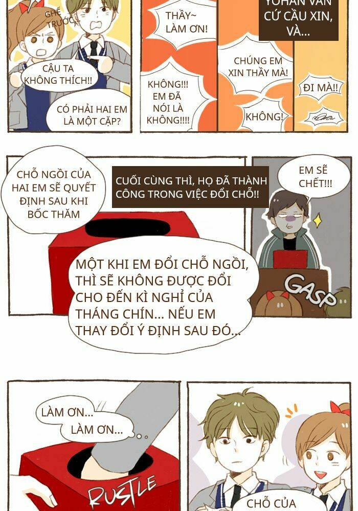 Giấc mơ họa sĩ: Chapter 14