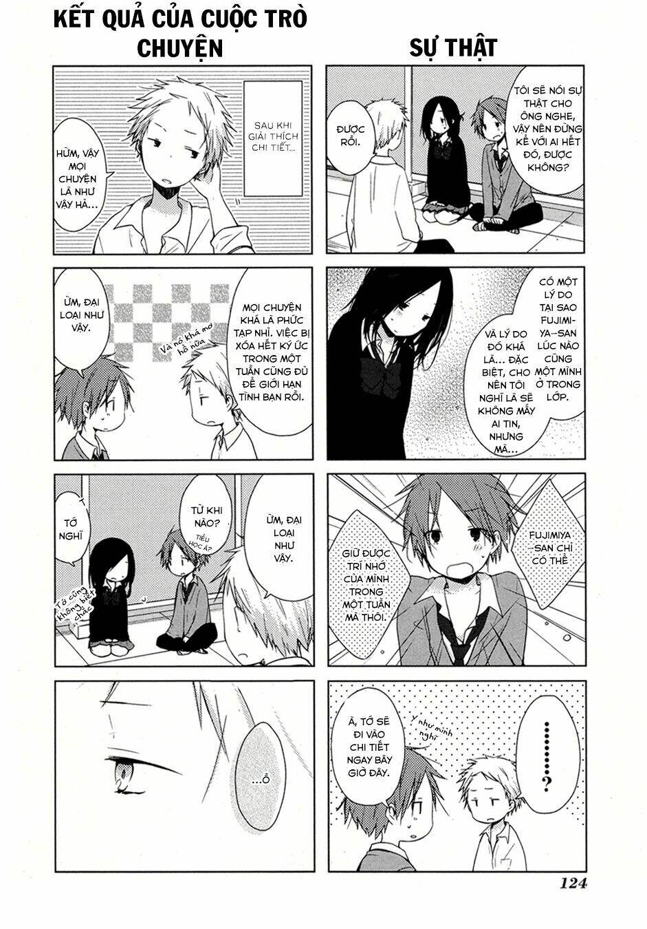 One Week Friends Dst: Chapter 3