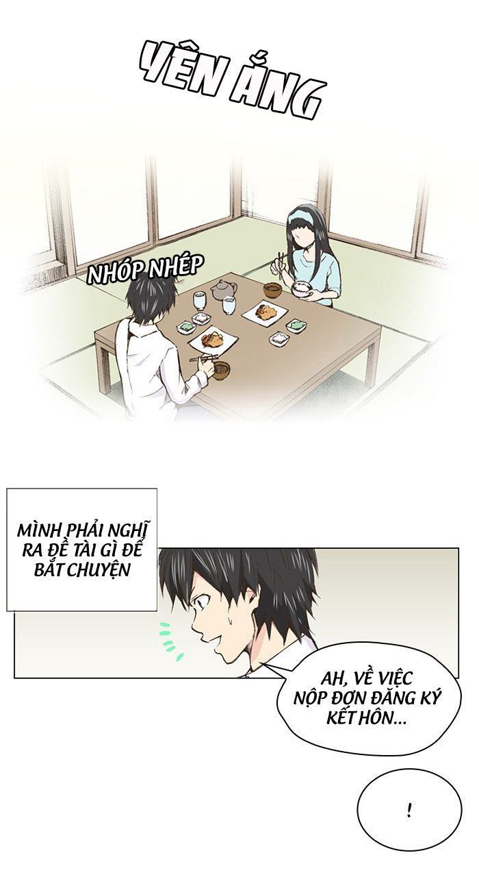 Làm Vợ Anh, Em Nhé: Chapter 4