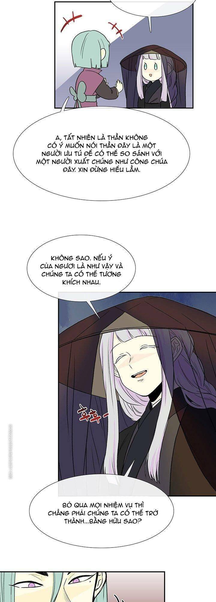 Học Sĩ Tái Sinh: Chapter 115