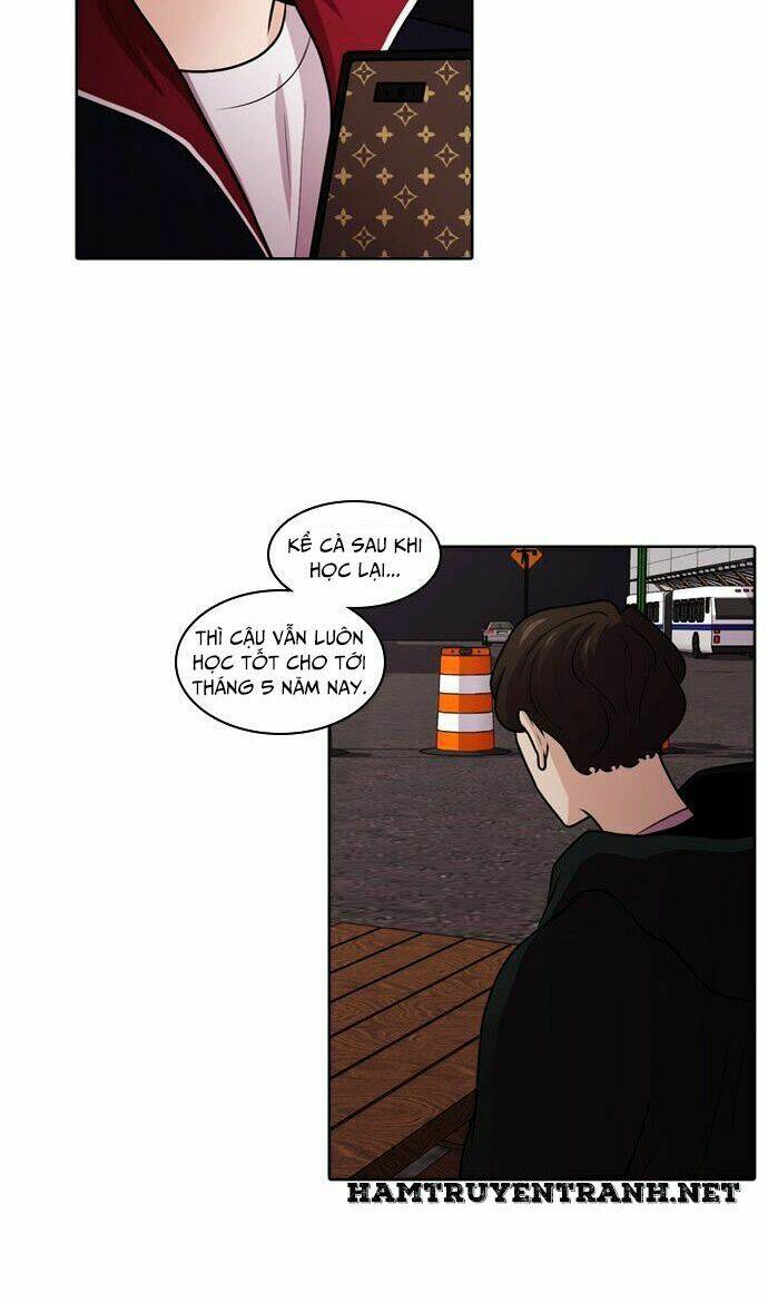 Tomorrow - Ngày Mai: Chapter 19