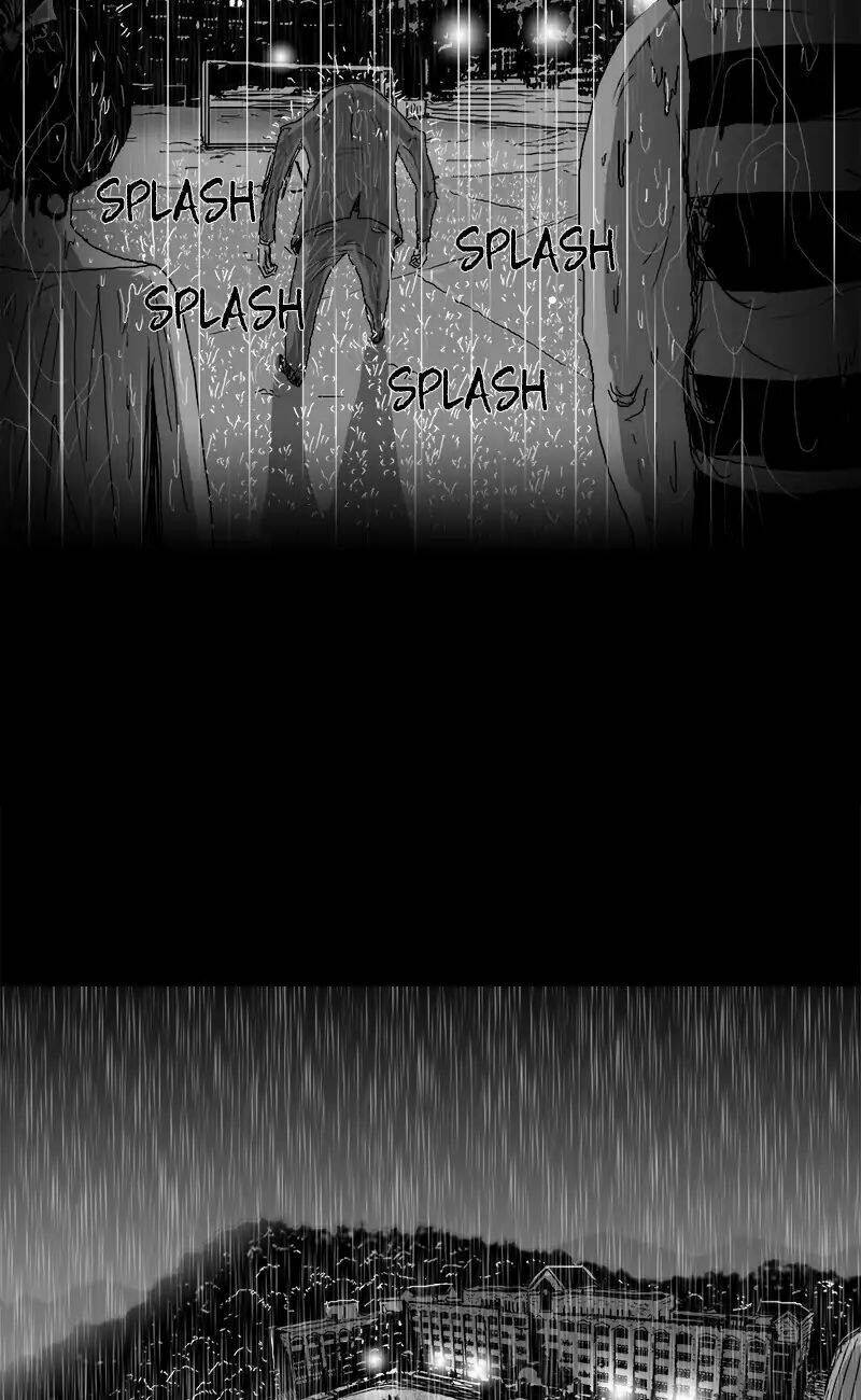 Sống Sót: Chapter 2
