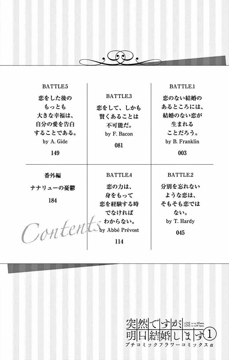 Ai Rồi Cũng Phải Kết Hôn: Chapter 1