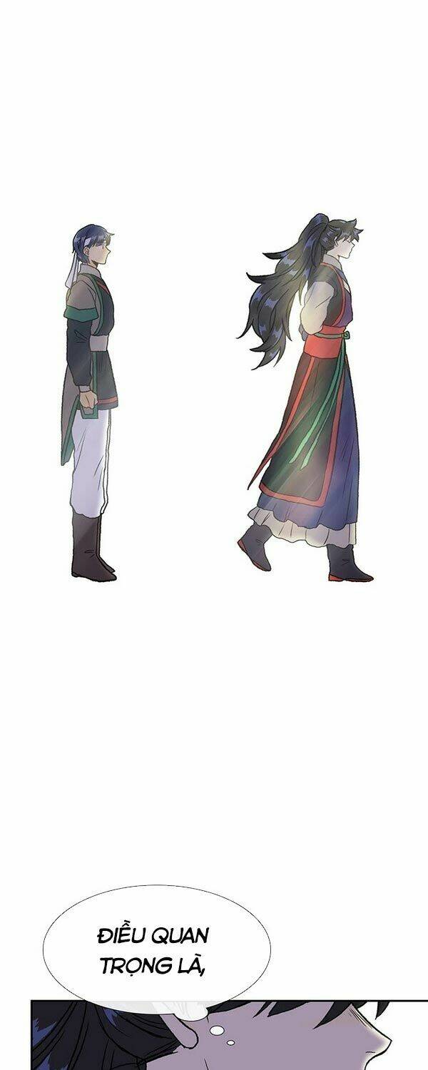 Học Sĩ Tái Sinh: Chapter 145.5