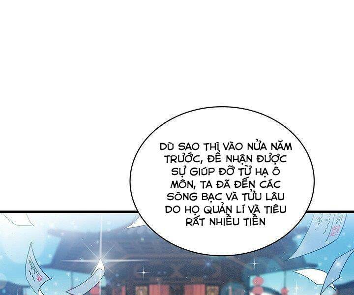 Mục Hạ Vô Nhân: Chapter 13