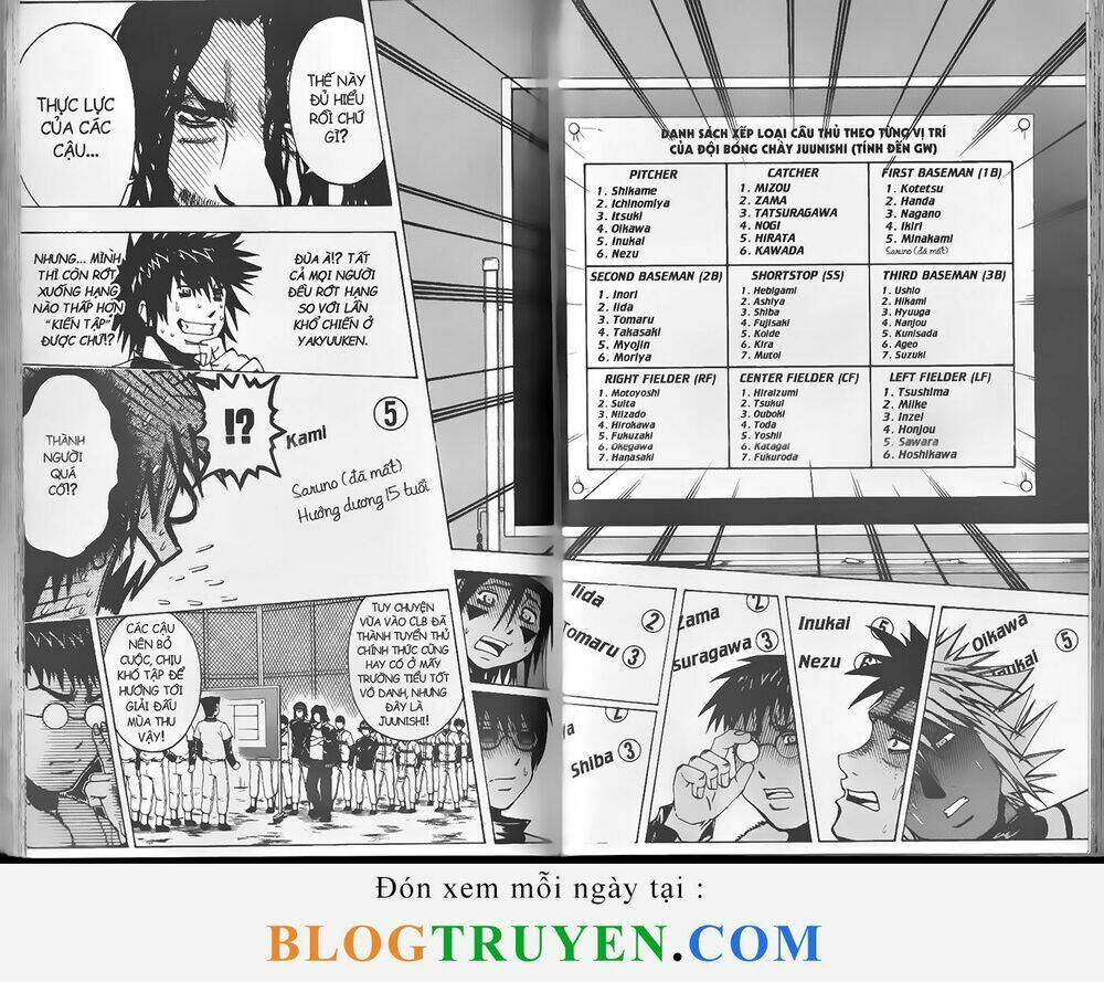 Mr.FullSwing: Chapter 31