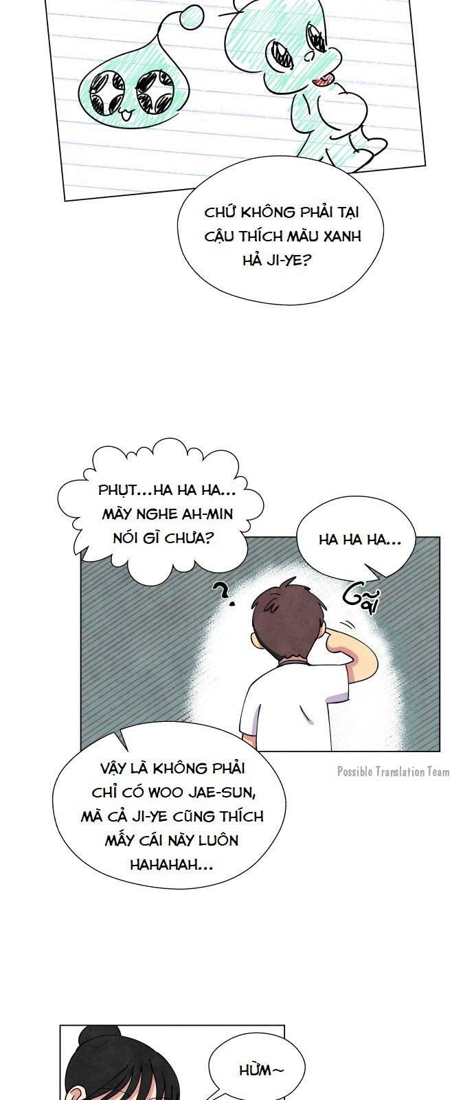Tai Sói Và Mũ Đỏ: Chapter 6
