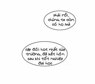 Do It One More Time- Yêu Lại Từ Đầu: Chapter 1.2