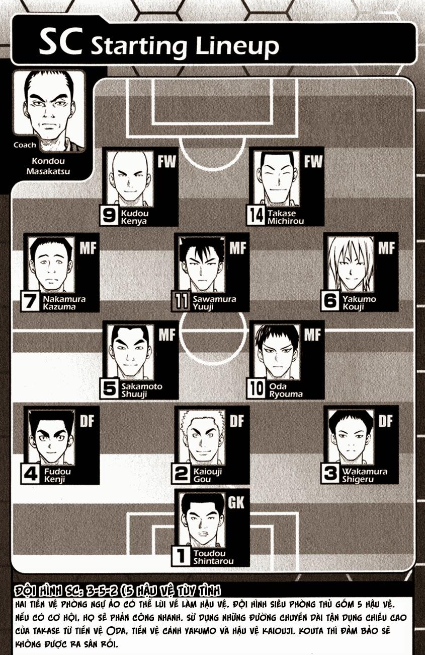 Area No Kishi: Chapter 29