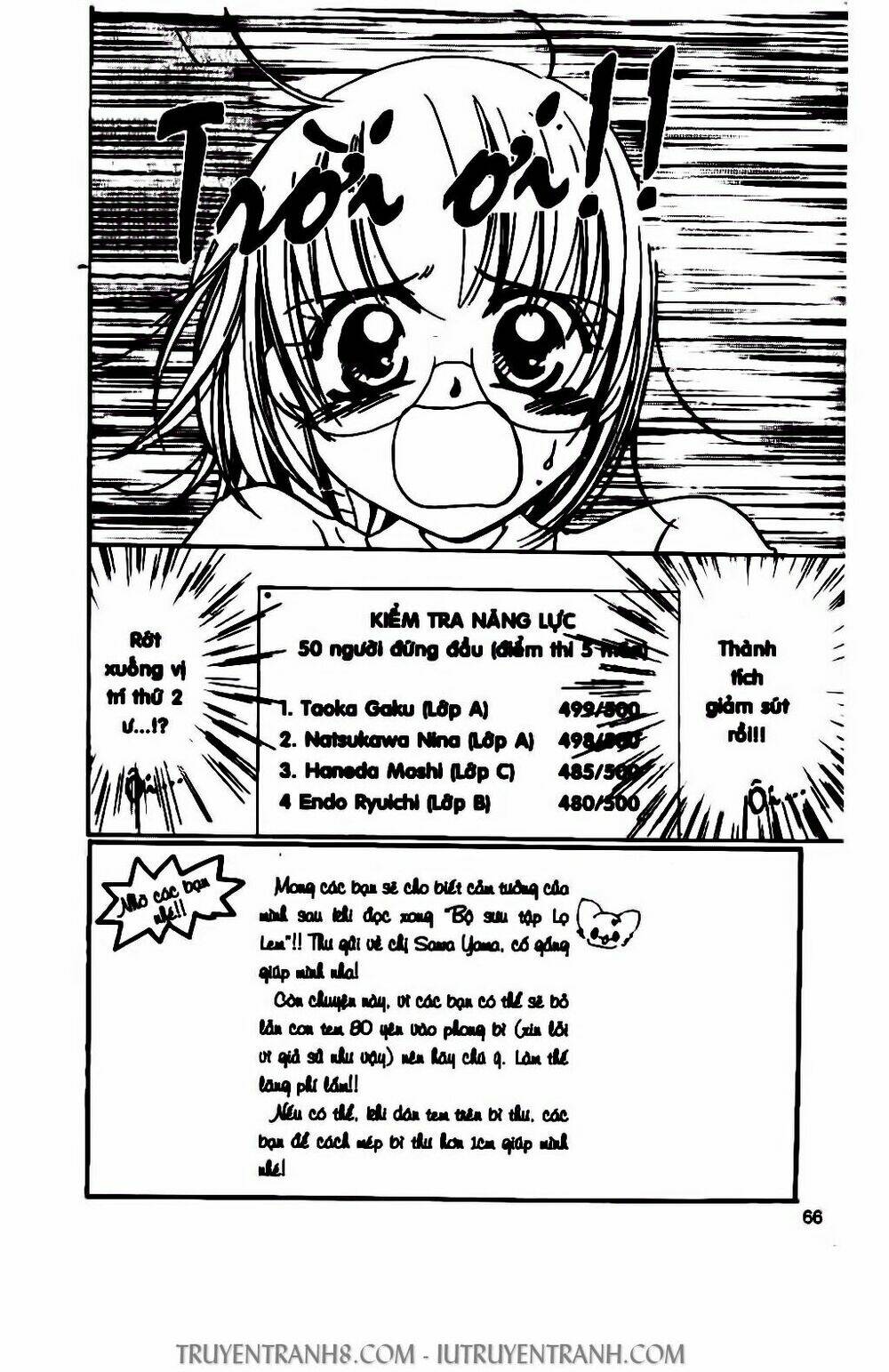 Bộ Sưu Tập Lọ Lem: Chapter 31